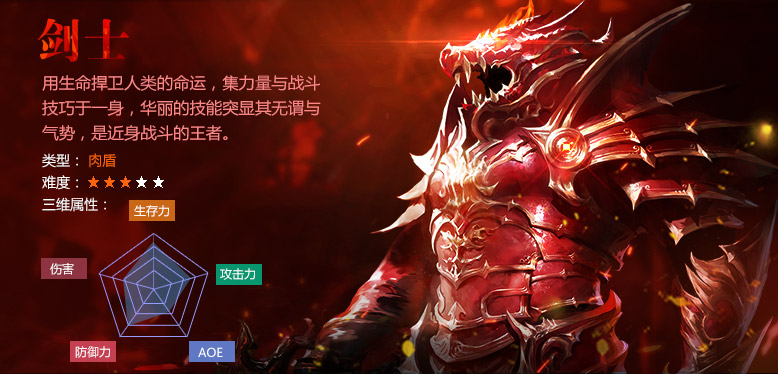 全民奇迹战士职业技能详解 剑士称霸
